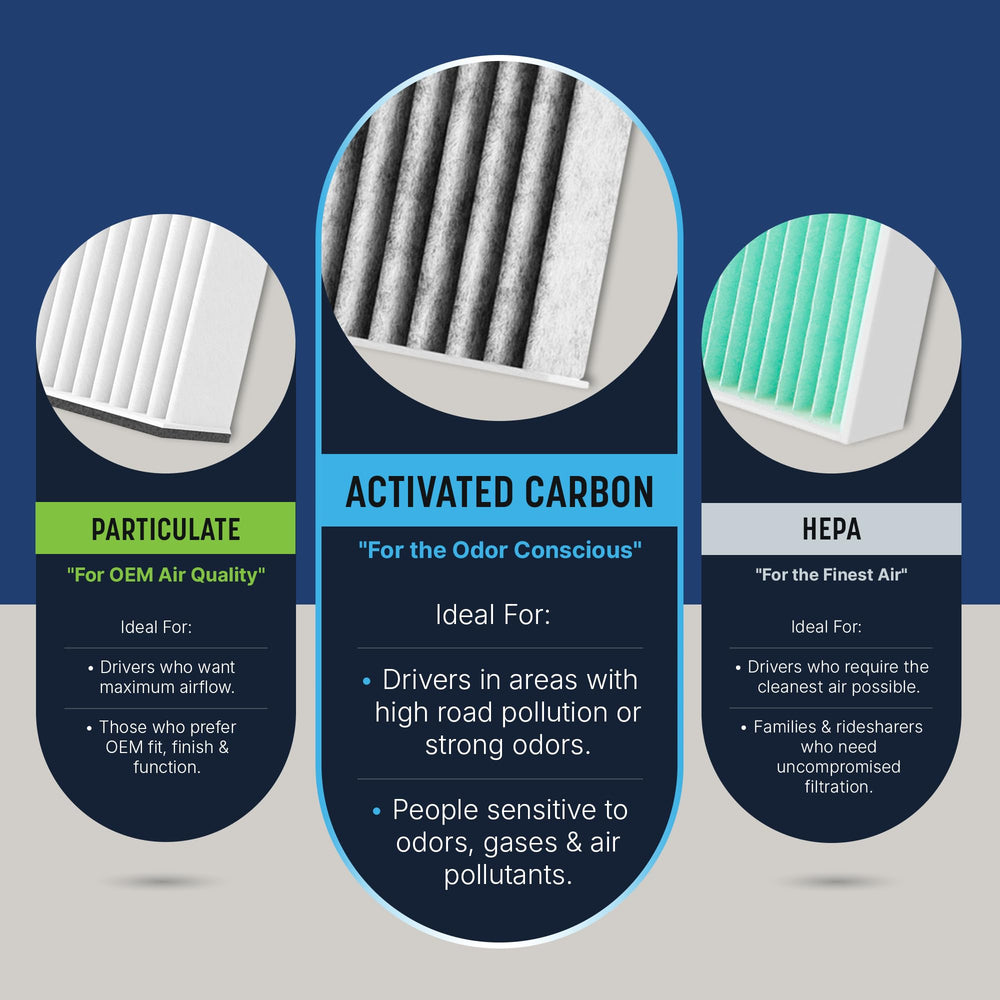 SPEARHEAD BE-155 edge label and part number close-up ensuring correct part identification