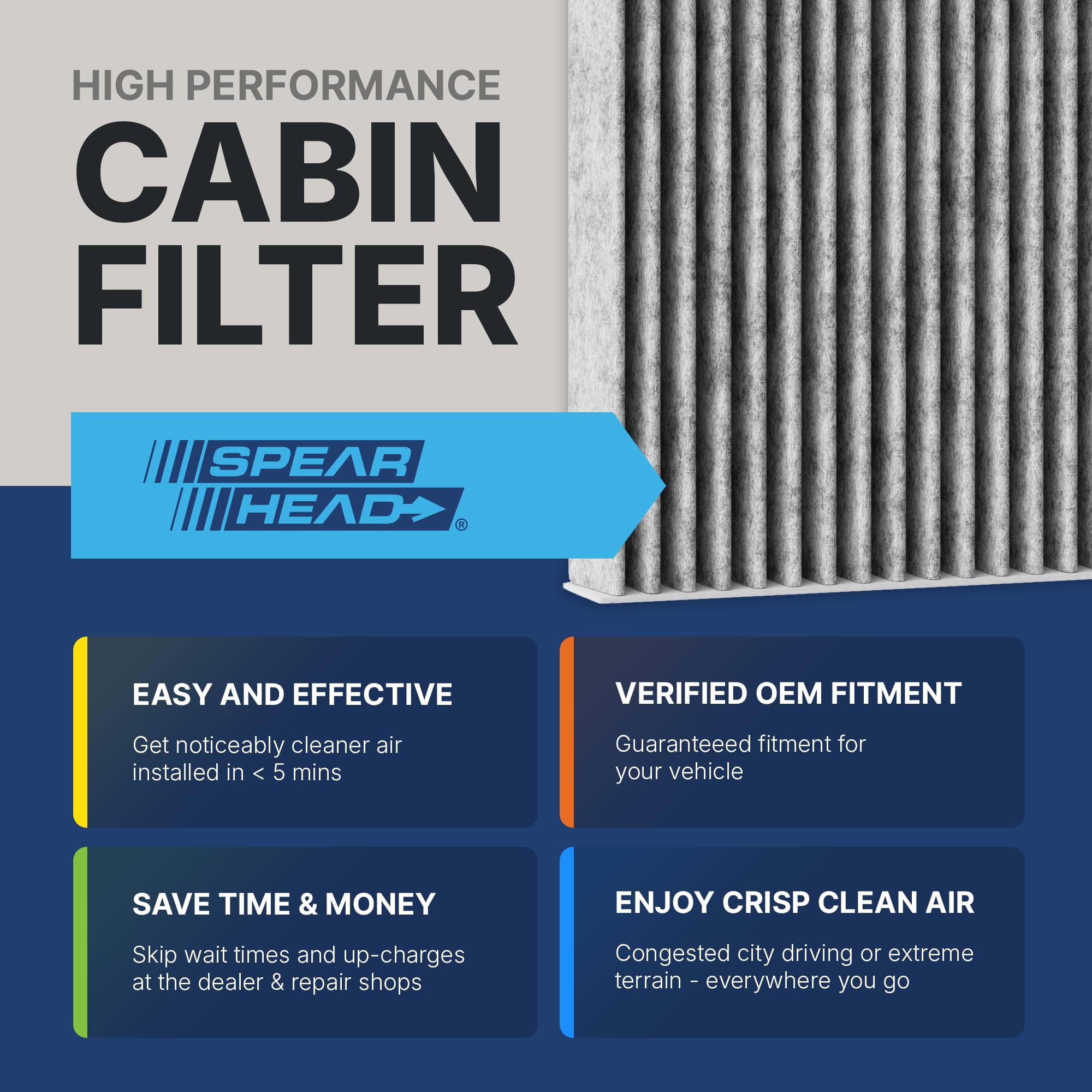 SPEARHEAD BE-735 carbon layer detail, demonstrates activated coconut shell carbon odor control