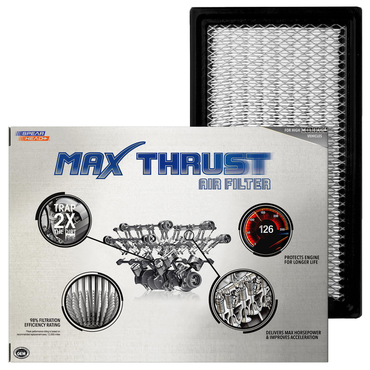 SPEARHEAD Max Thrust front packaging showing product and fitment benefits
