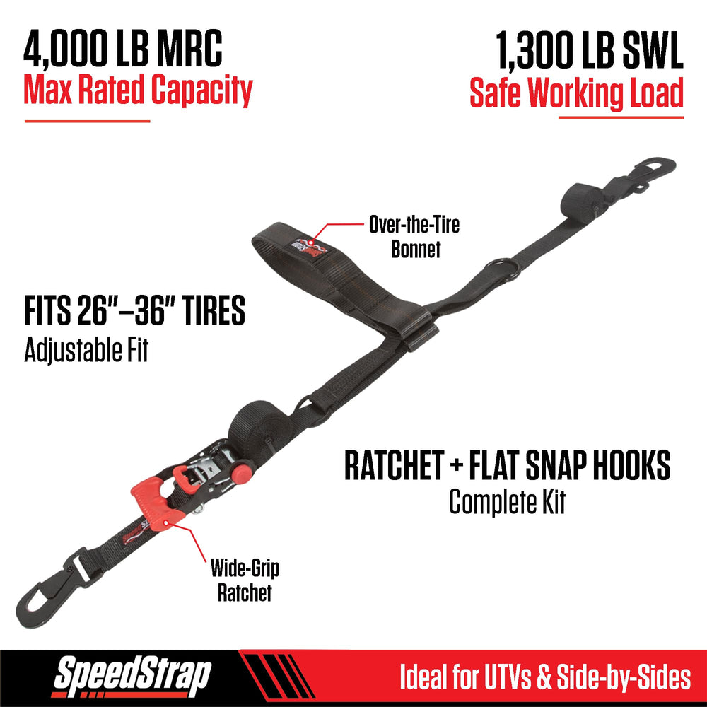 SpeedStrap installed on 36-inch tire showing wide compatibility benefit