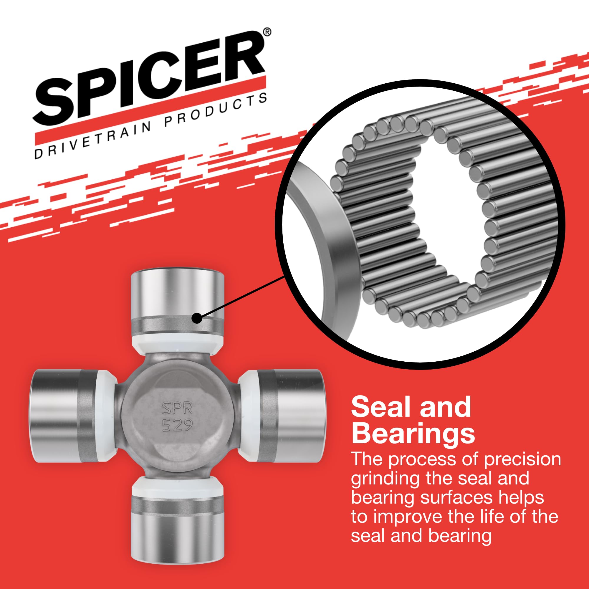 Spicer assembled U-joint top view demonstrating precise fit and alignment