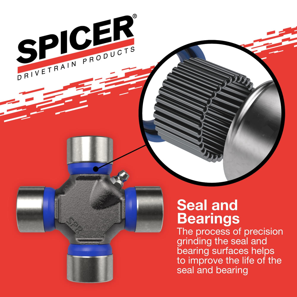 Spicer packaging label with part number for correct identification benefit