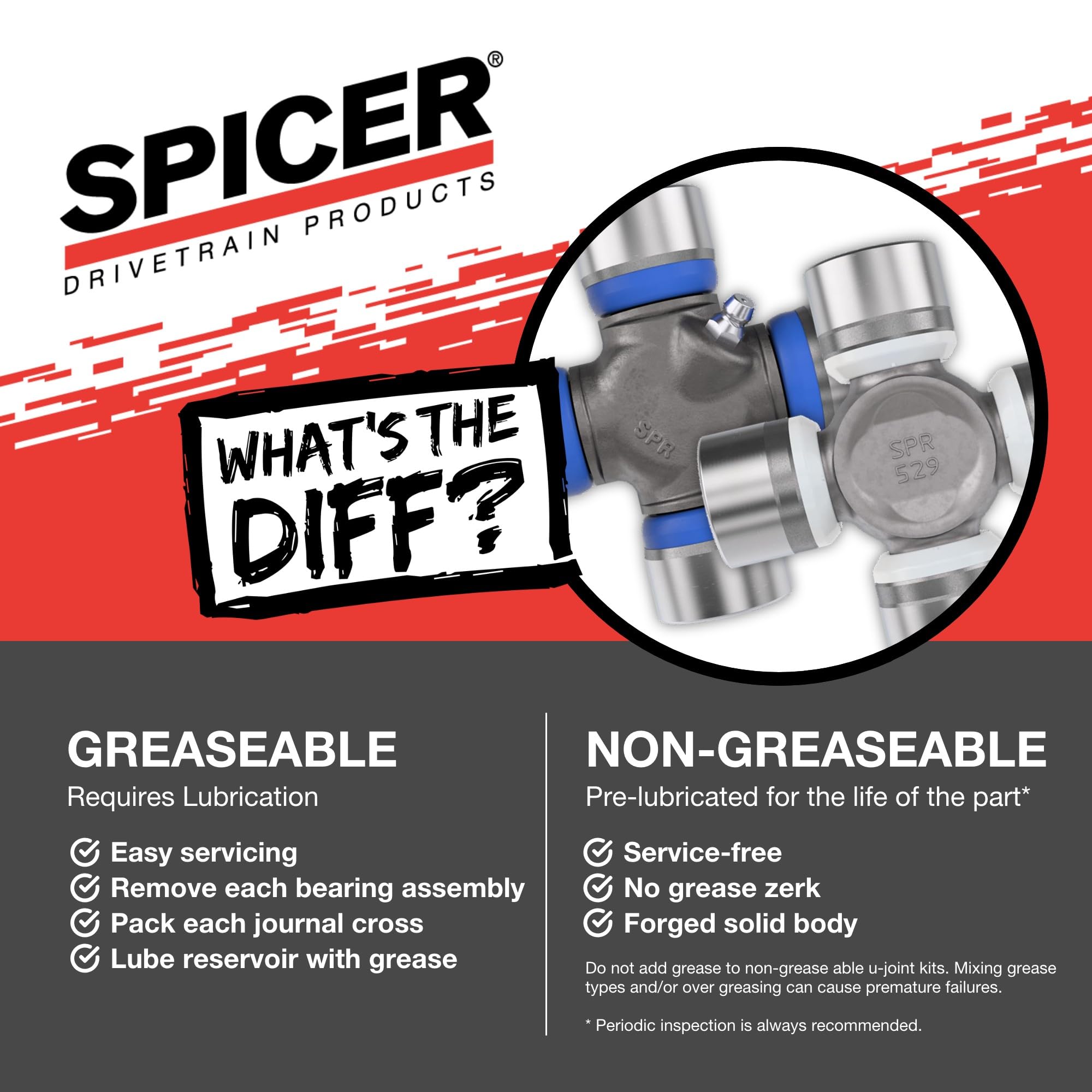 Spicer part label and stamping verifying OEM spec and easy identification