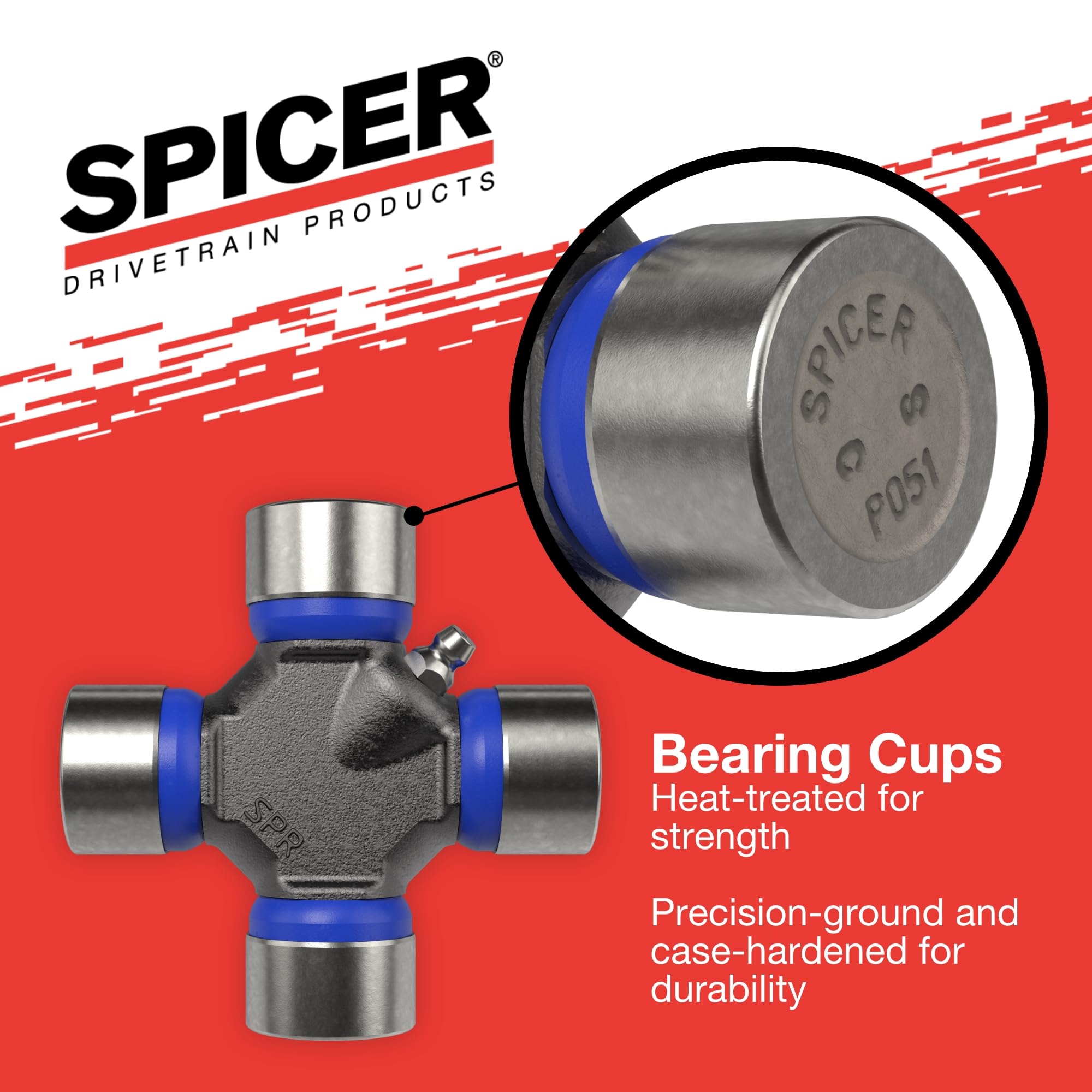 Spicer grease zerk detail for fast, regular lubrication and longer life