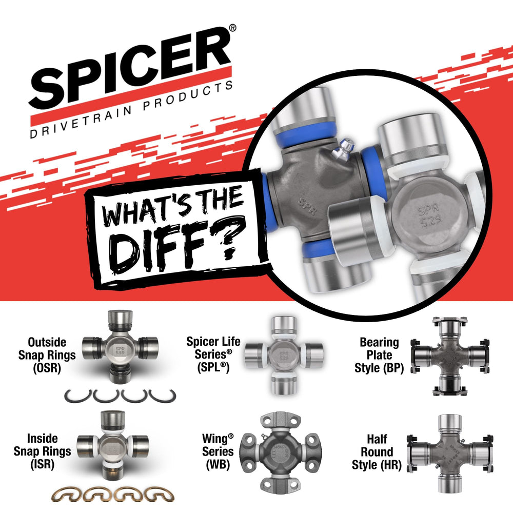 Spicer overhead parts layout showing kit components for quick identification