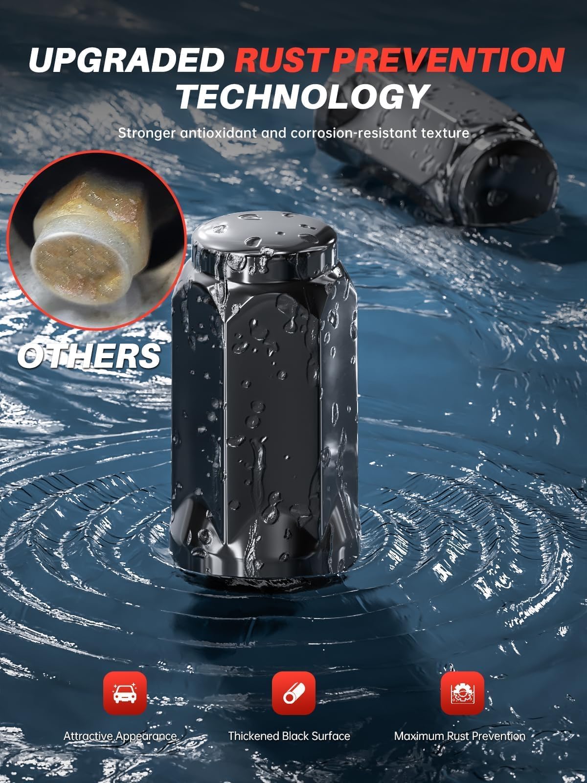 Sposuit lug nut with 19mm socket illustrating correct tool compatibility