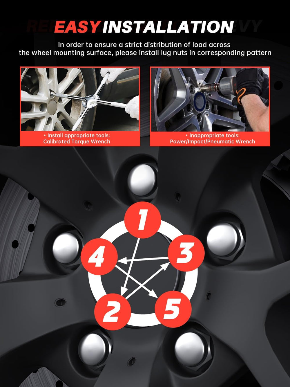Sposuit 20-piece set laid out showing complete supply for all wheels and spares