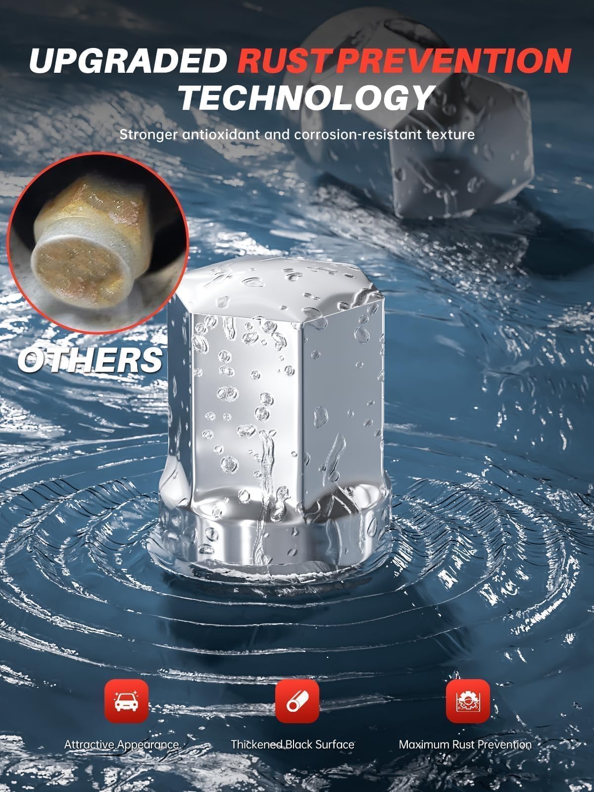 Sposuit lug nuts next to coin to illustrate scale and accurate dimensions