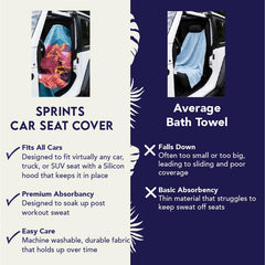 Sprints rolled burrito-sized towel compact for easy packing and travel