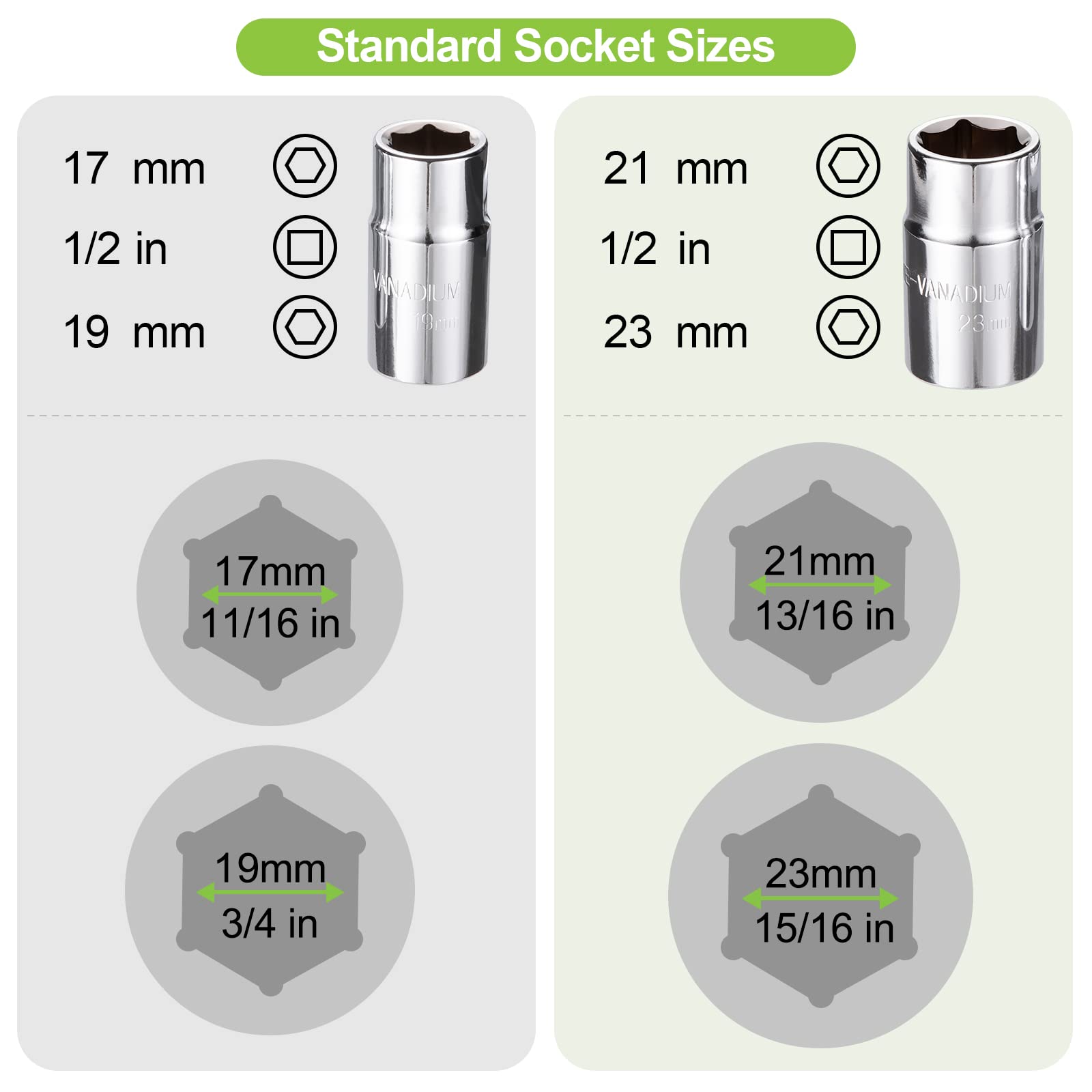 Spurtar canvas pouch containing wrench and sockets for neat portable storage