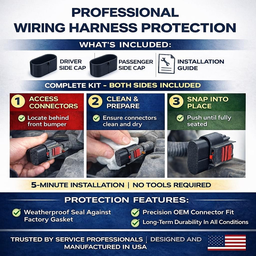 SPWM close-up of cap seal profile engaging OEM gasket to block water intrusion