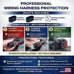 SPWM close-up of cap seal profile engaging OEM gasket to block water intrusion