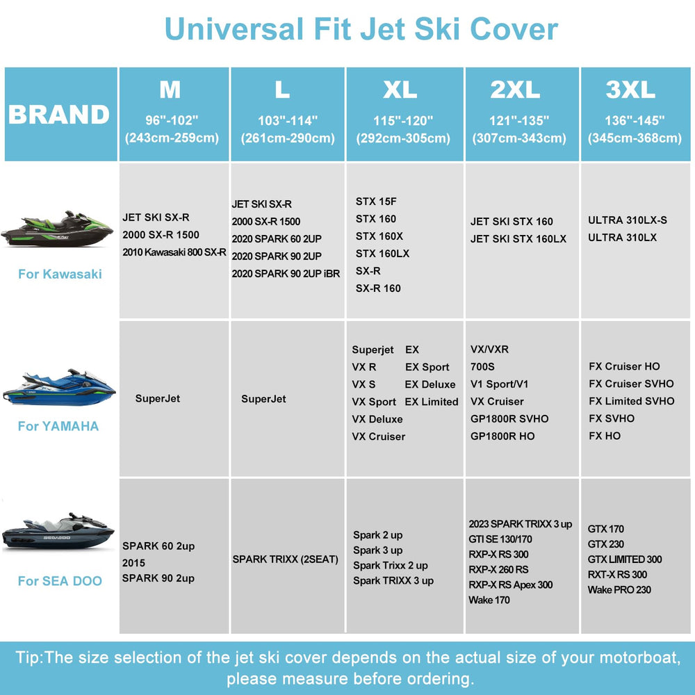 SRIMMIT fabric close-up highlighting 420D nano coating and water resistance