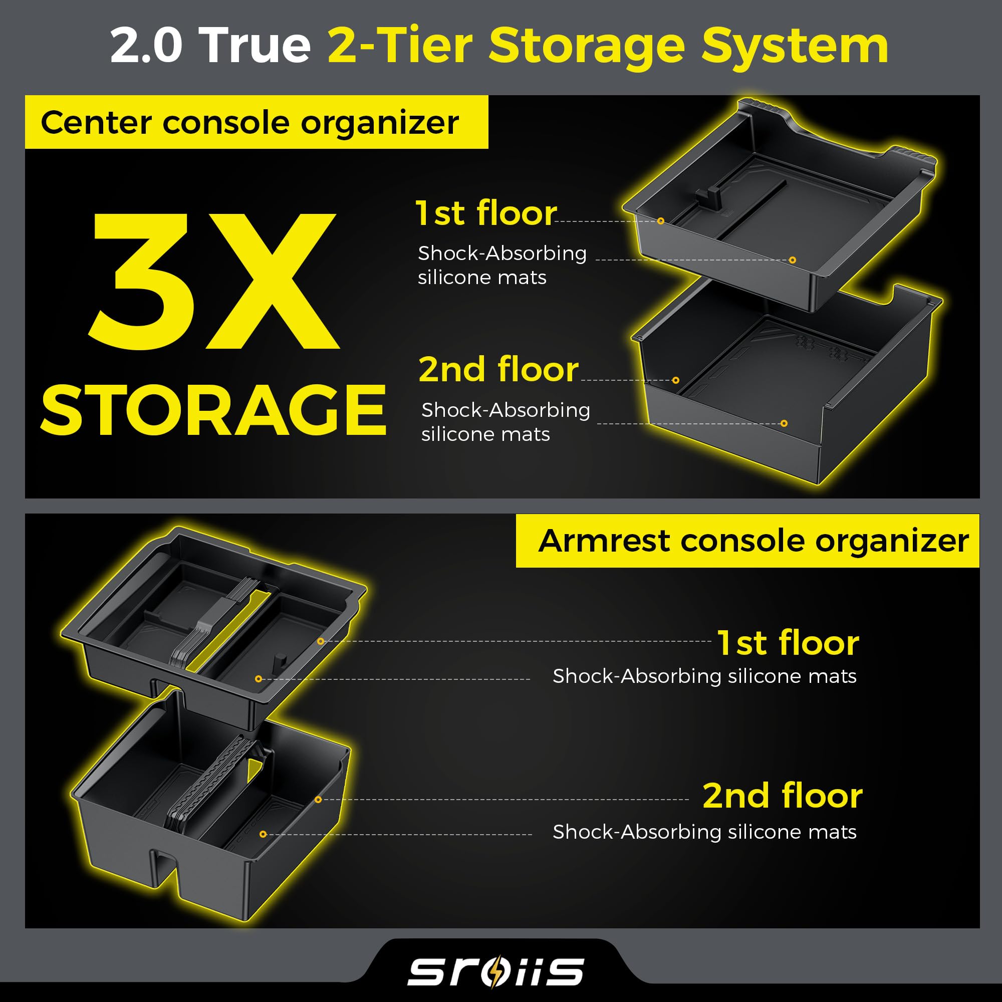 Sroiis upper tray close-up showing compartment layout for quick access