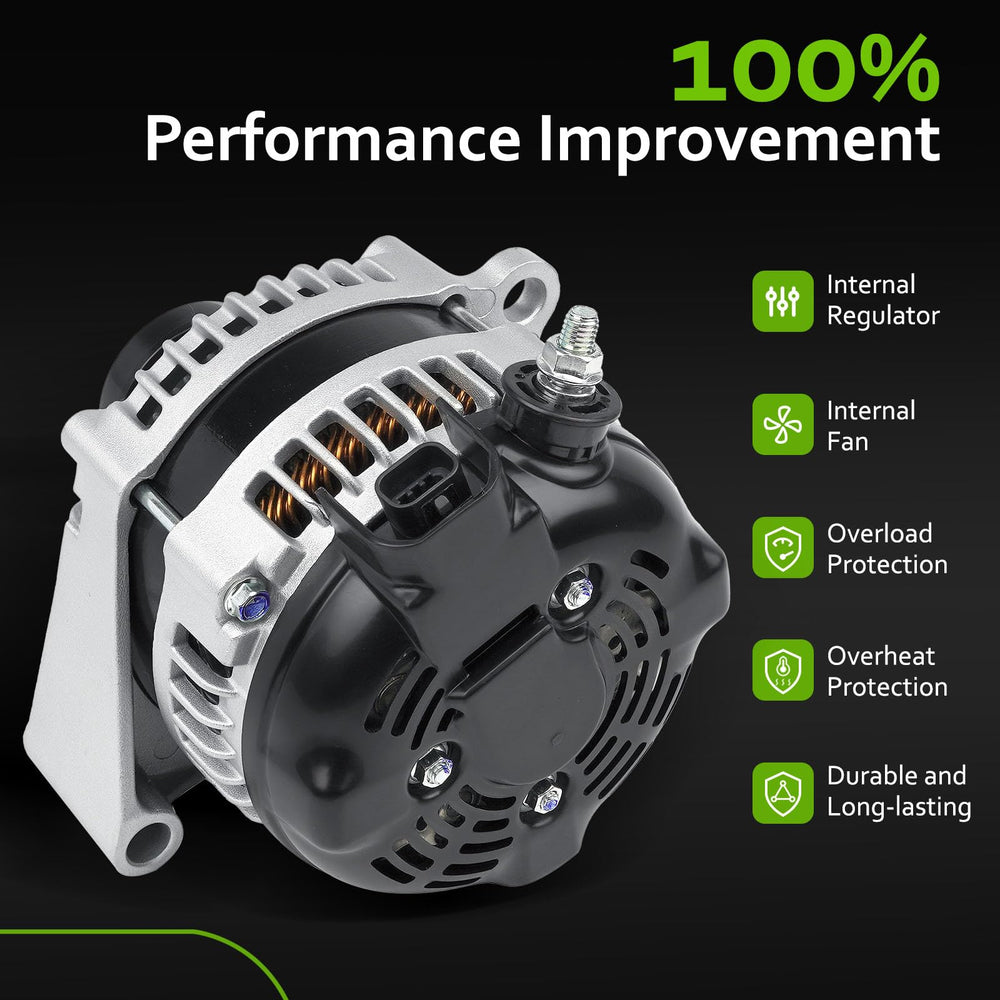 srosant alternator size comparison with ruler for accurate scale