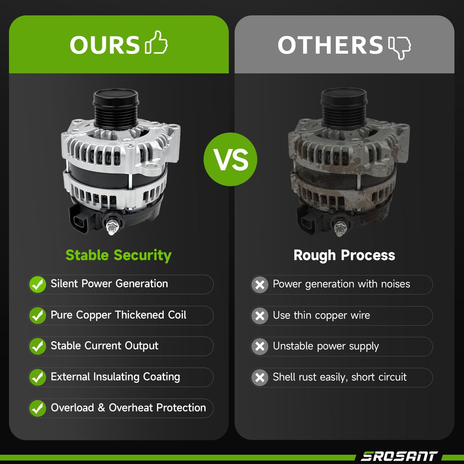 srosant alternator testing on bench proving performance before shipping