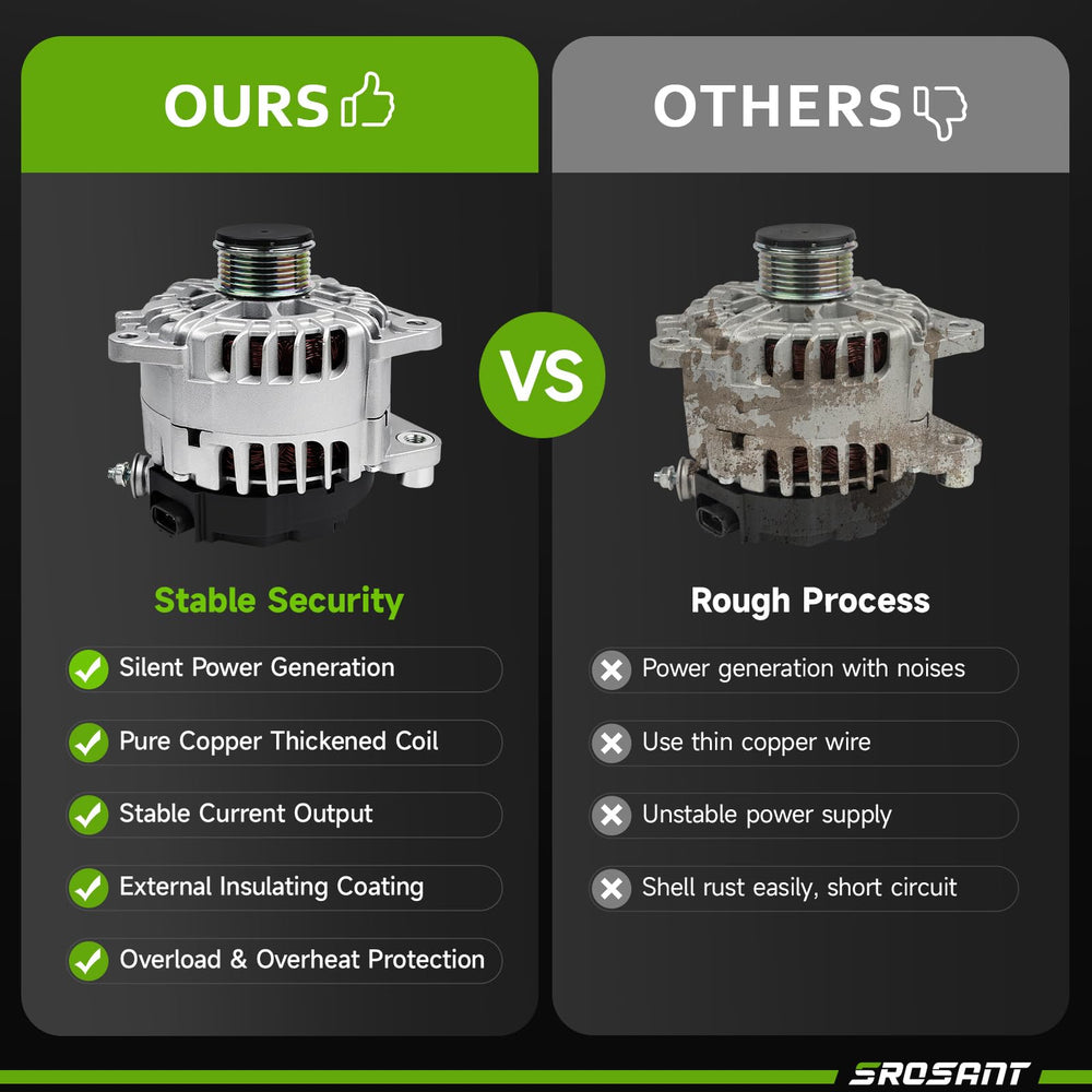 srosant box with alternator and warranty card illustrating included support