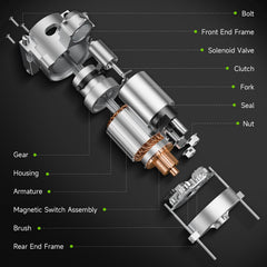 srosant starter label and serial showing specifications for easy verification