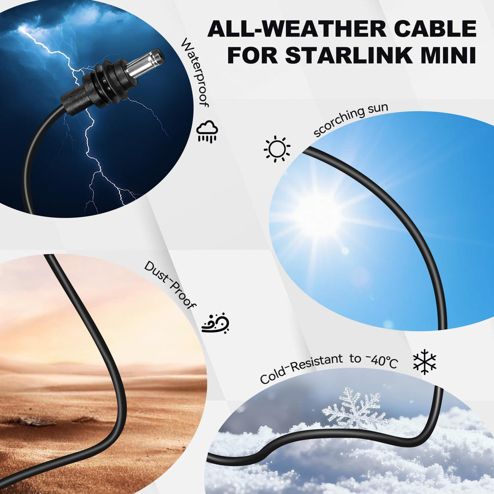Srotime product packaged with cable and fuse for ready-in-vehicle storage