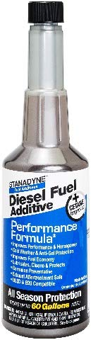 Stanadyne close-up of bottle label and pour nozzle highlighting precise dosing benefit