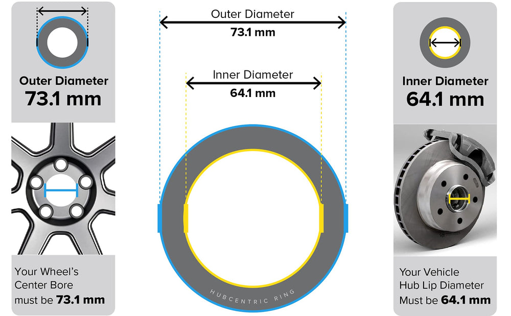 StanceMagic side profile of a ring showing thickness and solid aluminum construction benefit