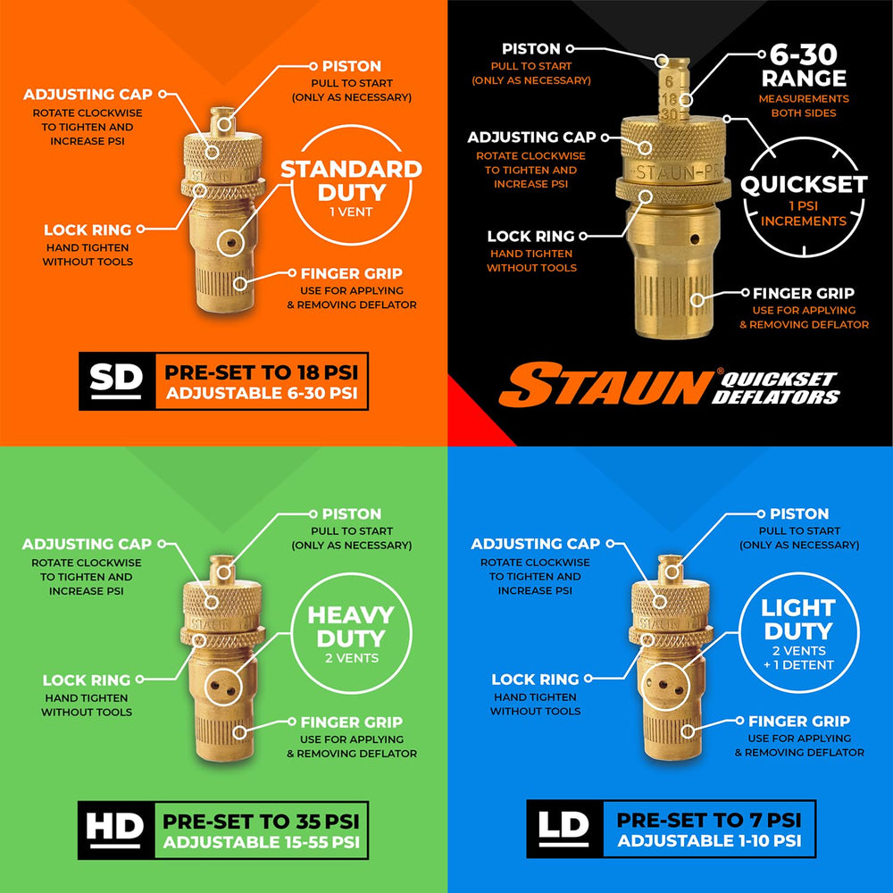 Staun used on an offroad truck demonstrating trail-ready performance benefit