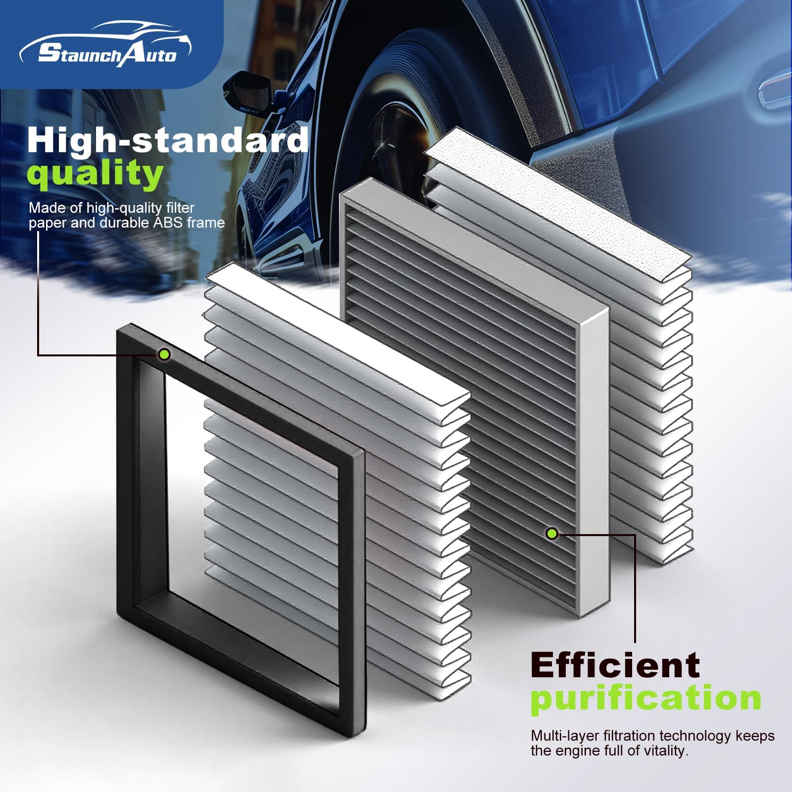 StaunchAuto cabin filter cutaway showing activated carbon layer for odor reduction