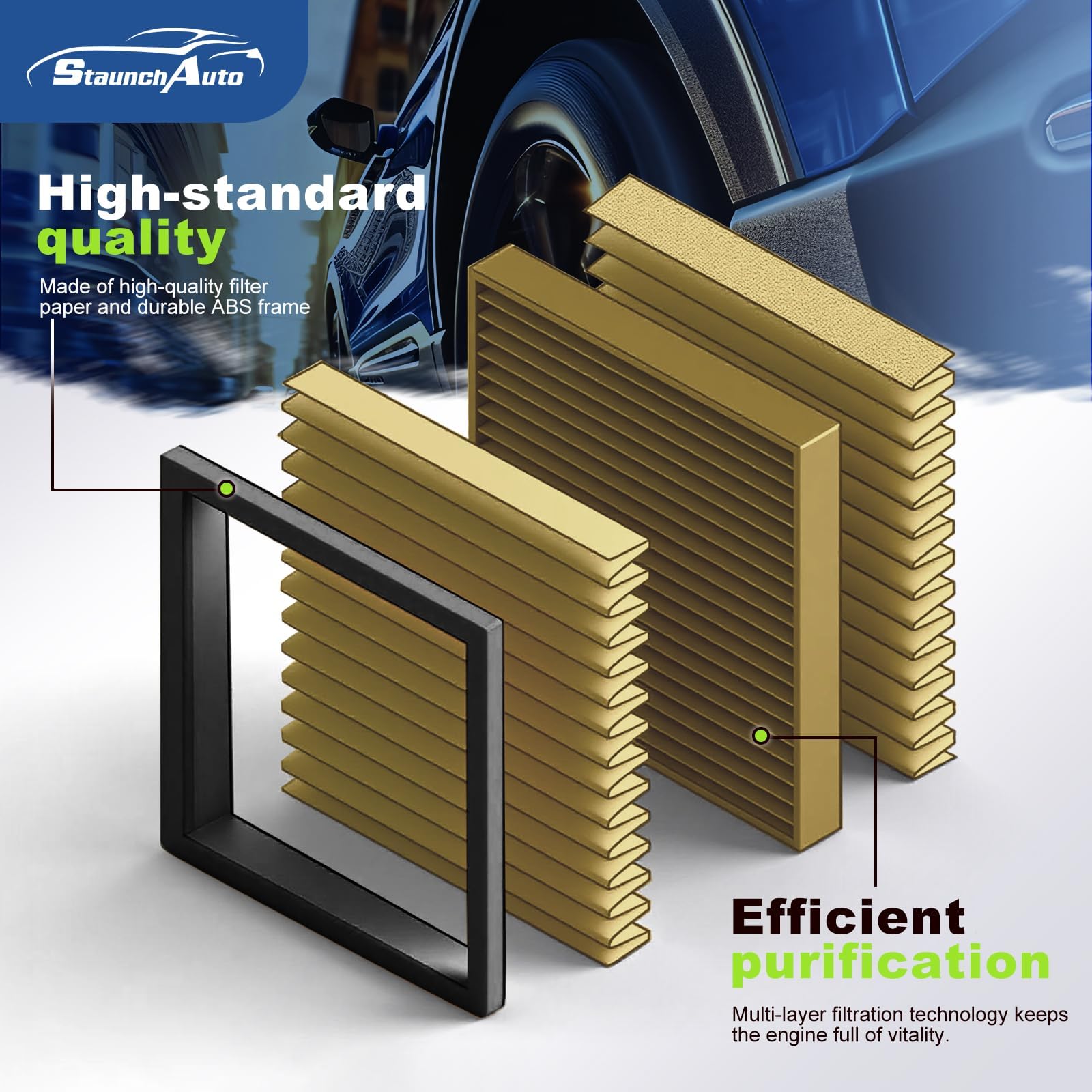 StaunchAuto cabin filter cross-section showing activated carbon layer for odor reduction