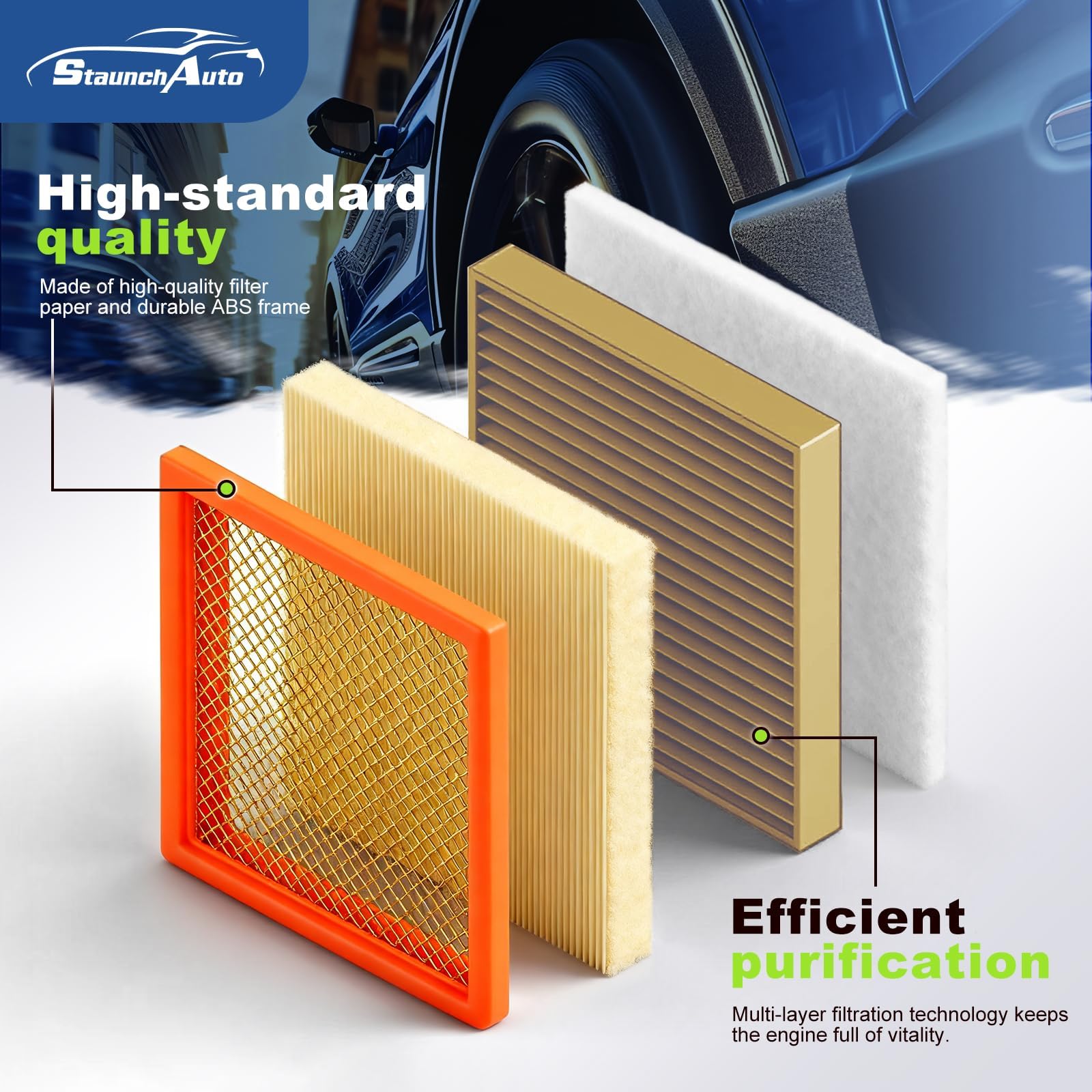 StaunchAuto cabin filter carbon layer detail reducing odors and gas adsorption