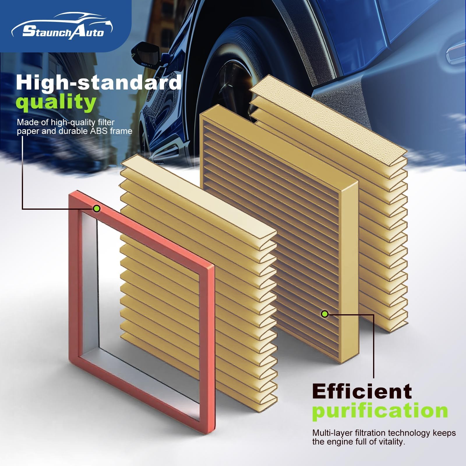 StaunchAuto cabin filter close-up showing activated carbon layer for odor reduction