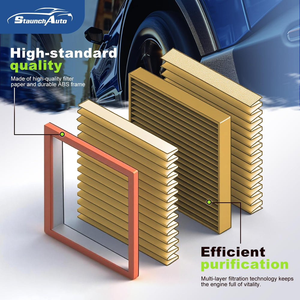 StaunchAuto engine filter ABS frame close-up for durable, stable sealing