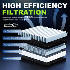 StaunchAuto engine filter close-up of pleated media and ABS frame for durable protection
