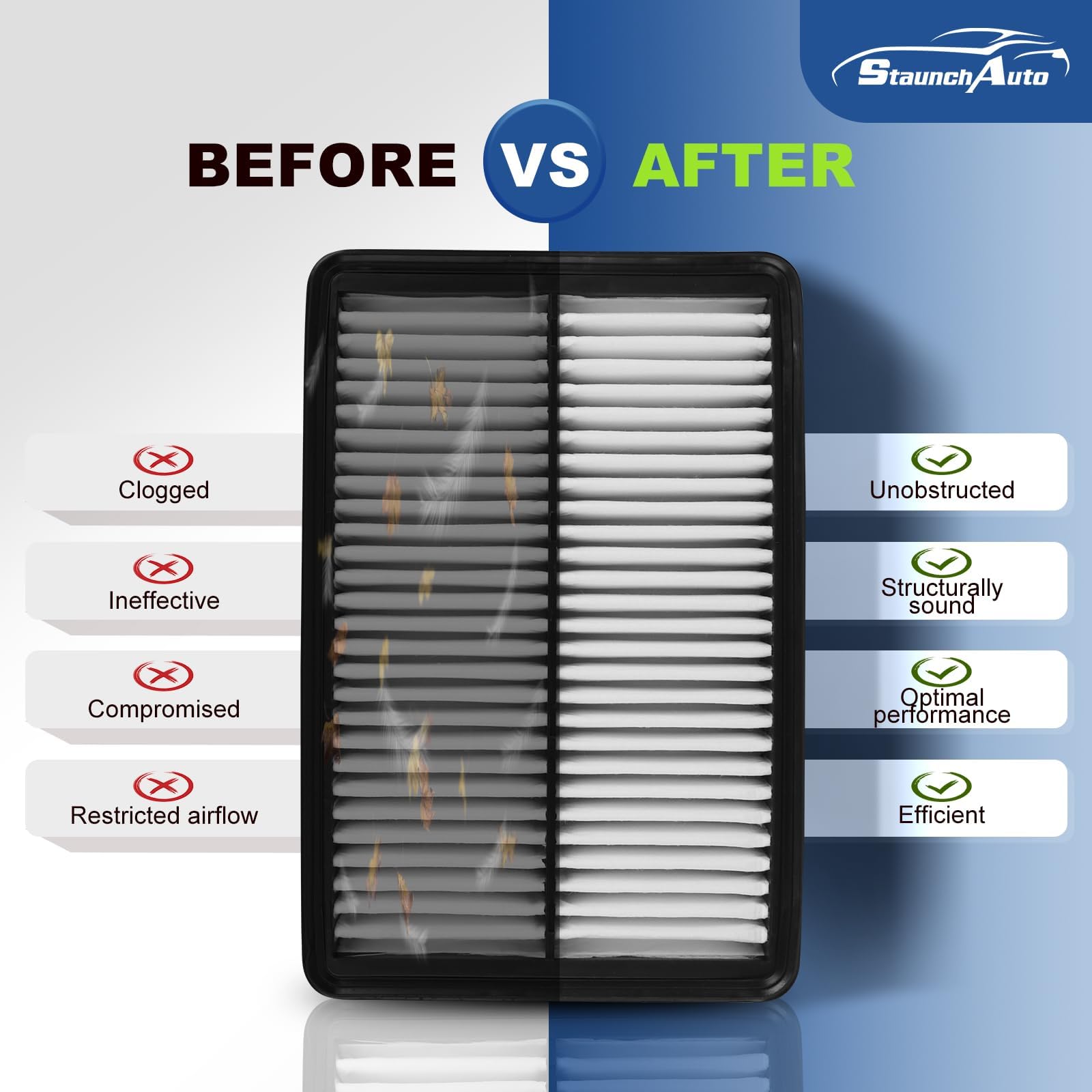 StaunchAuto engine filter installed in vehicle airbox for improved engine breathing