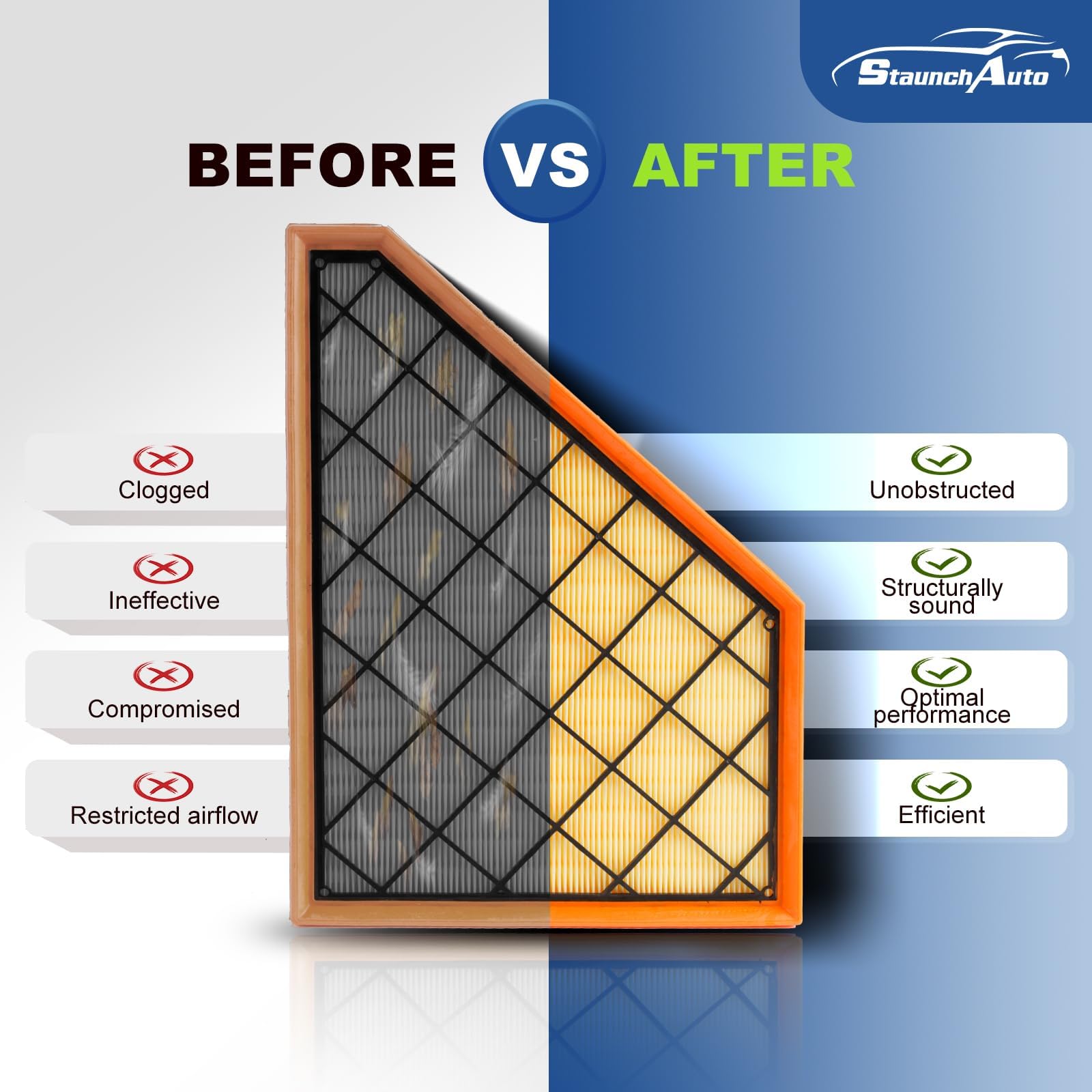 StaunchAuto filters placed on passenger seat illustrating improved cabin air comfort