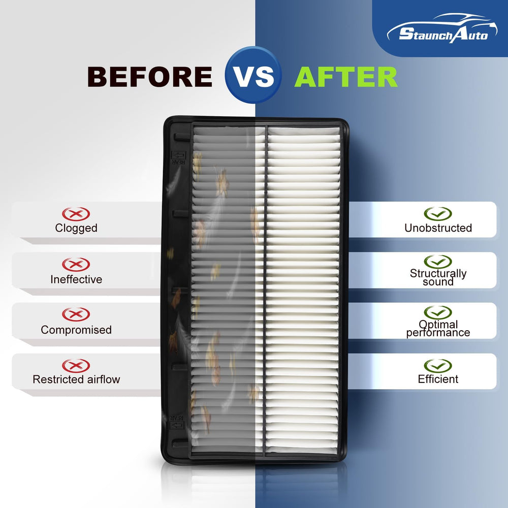 StaunchAuto cabin filter in HVAC slot demonstrating improved airflow and quiet