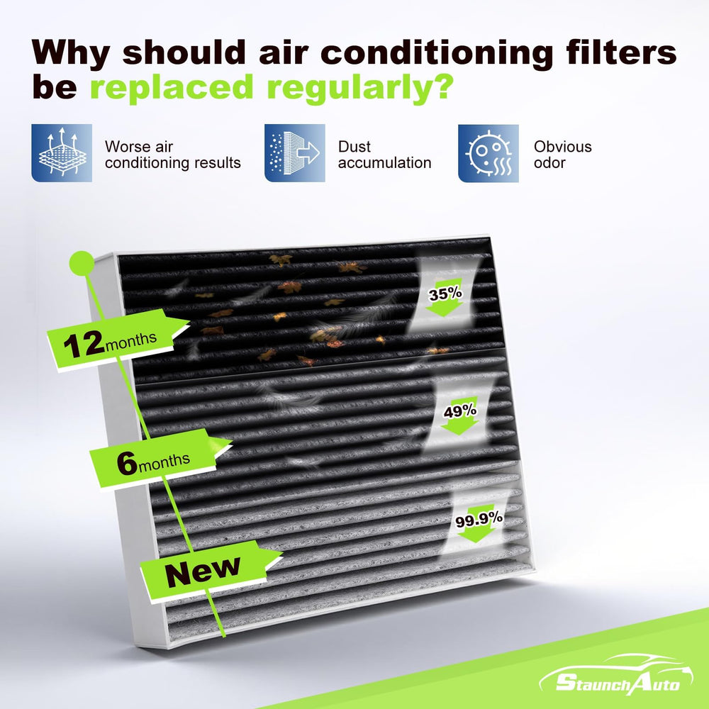 StaunchAuto engine filter installed in Jeep Wrangler illustrating correct OEM fit and airflow benefit
