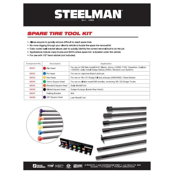 Steelman closeup of flat and pin heads highlighting precise fit and durability