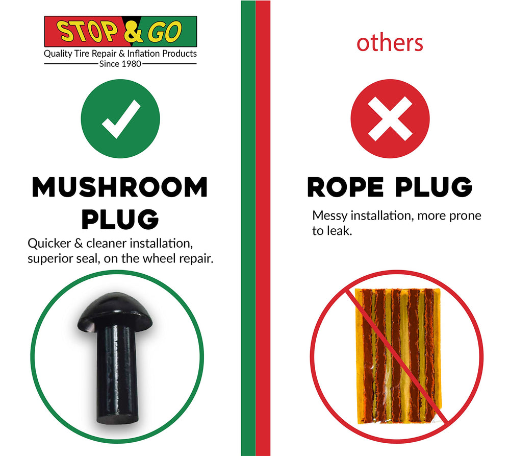Stop & Go impact-resistant case with molded foam protecting tools during transport