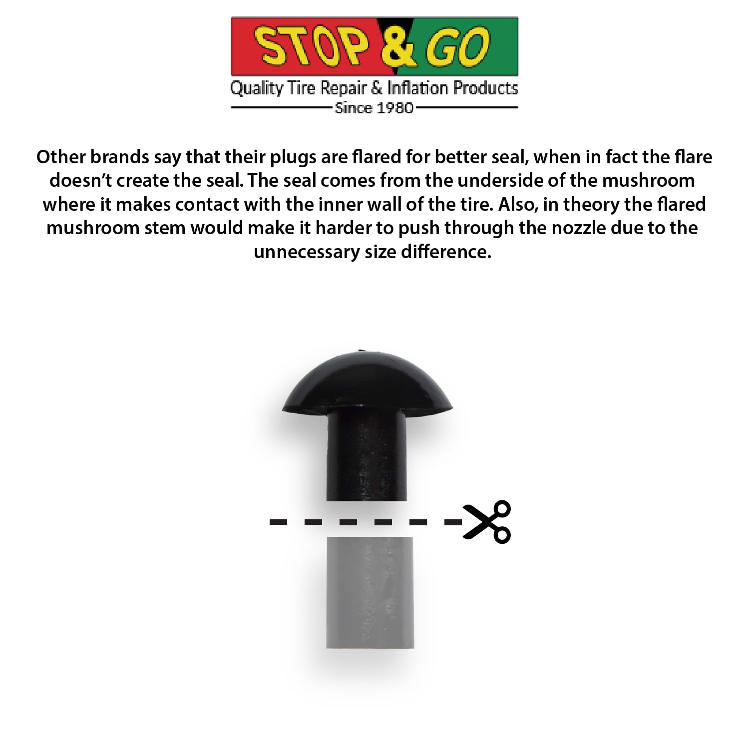 Stop & Go reamer and tools showing cleaning and prepping benefits for punctures