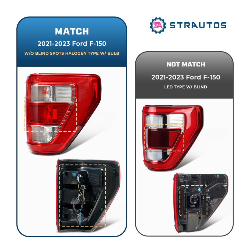 STRAUTOS tail light installed on Ford F-150 rear demonstrating direct fit