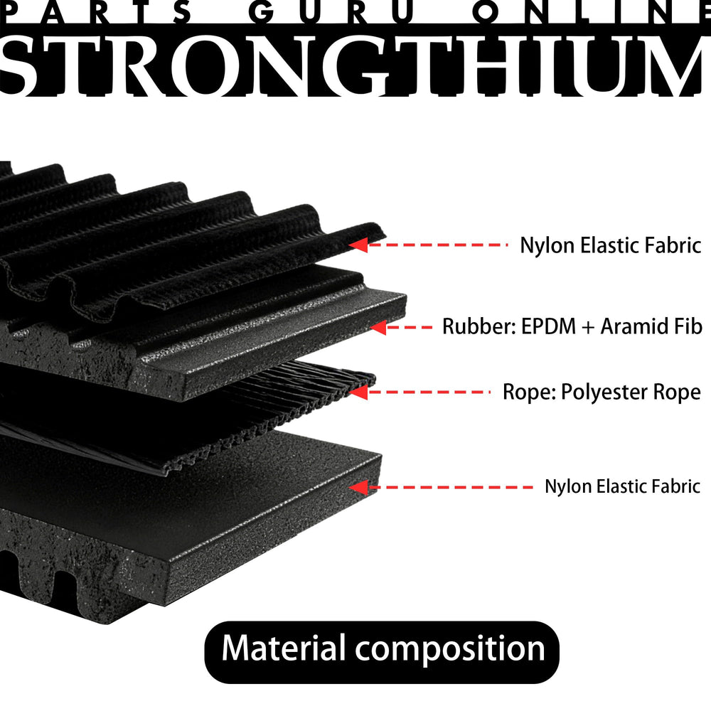 Strongthium internal cord reinforcement detail highlighting aramid and polyester strength