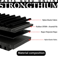 Strongthium internal cord reinforcement detail highlighting aramid and polyester strength
