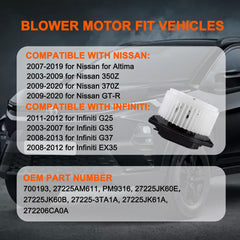 STZJAYE blower motor side profile highlighting durable construction and fitment reliability