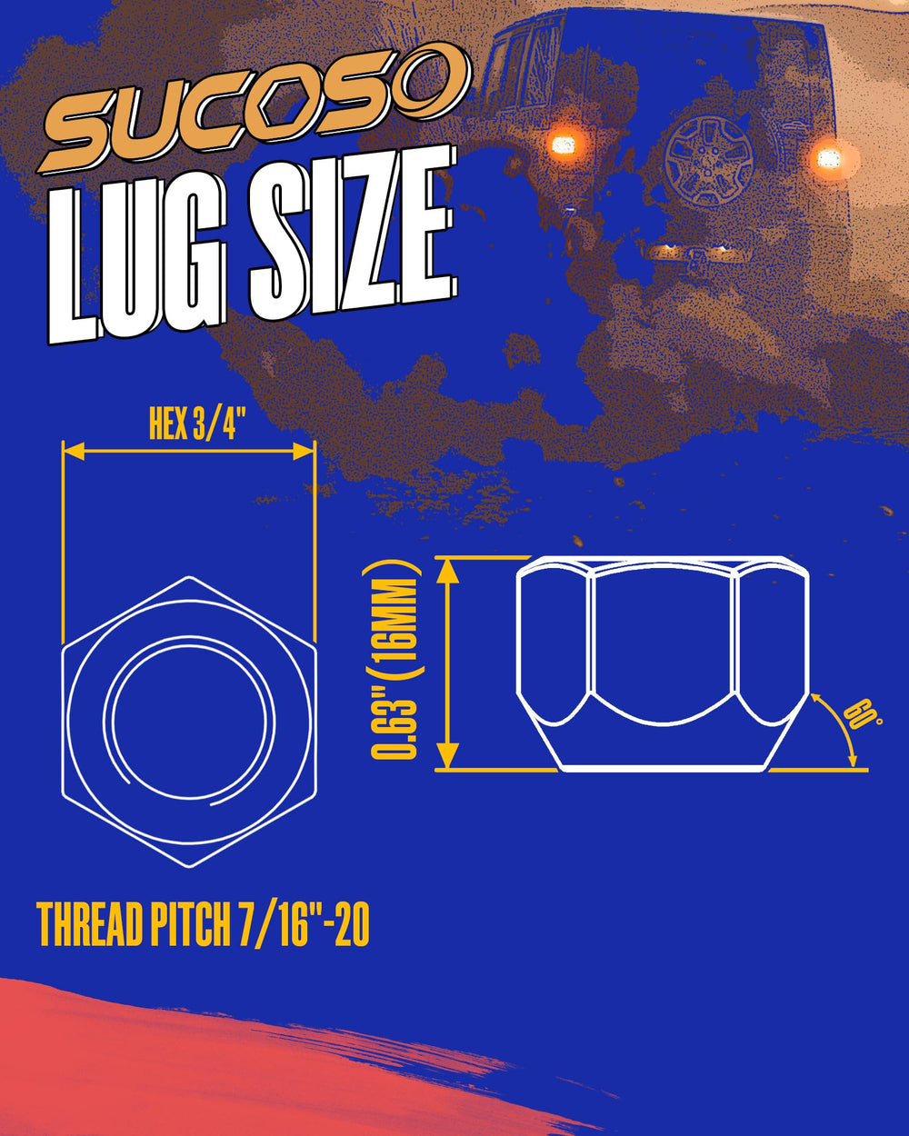 SUCOSO close-up threads image showing fine 7/16-20 pitch for secure bolt engagement