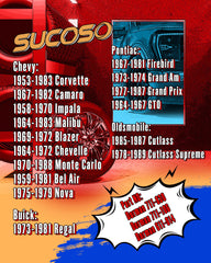 SUCOSO open-end profile highlighting 0.63 inch length to engage more threads