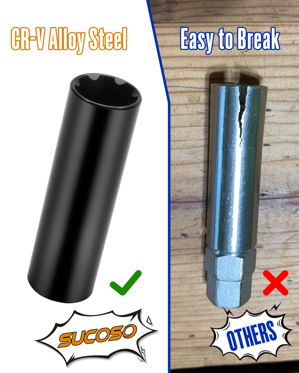 SUCOSO sockets next to coin for scale showing compact size and portability benefit