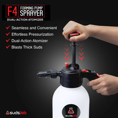 suds.lab handheld action shot demonstrating ergonomic grip and easy pumping