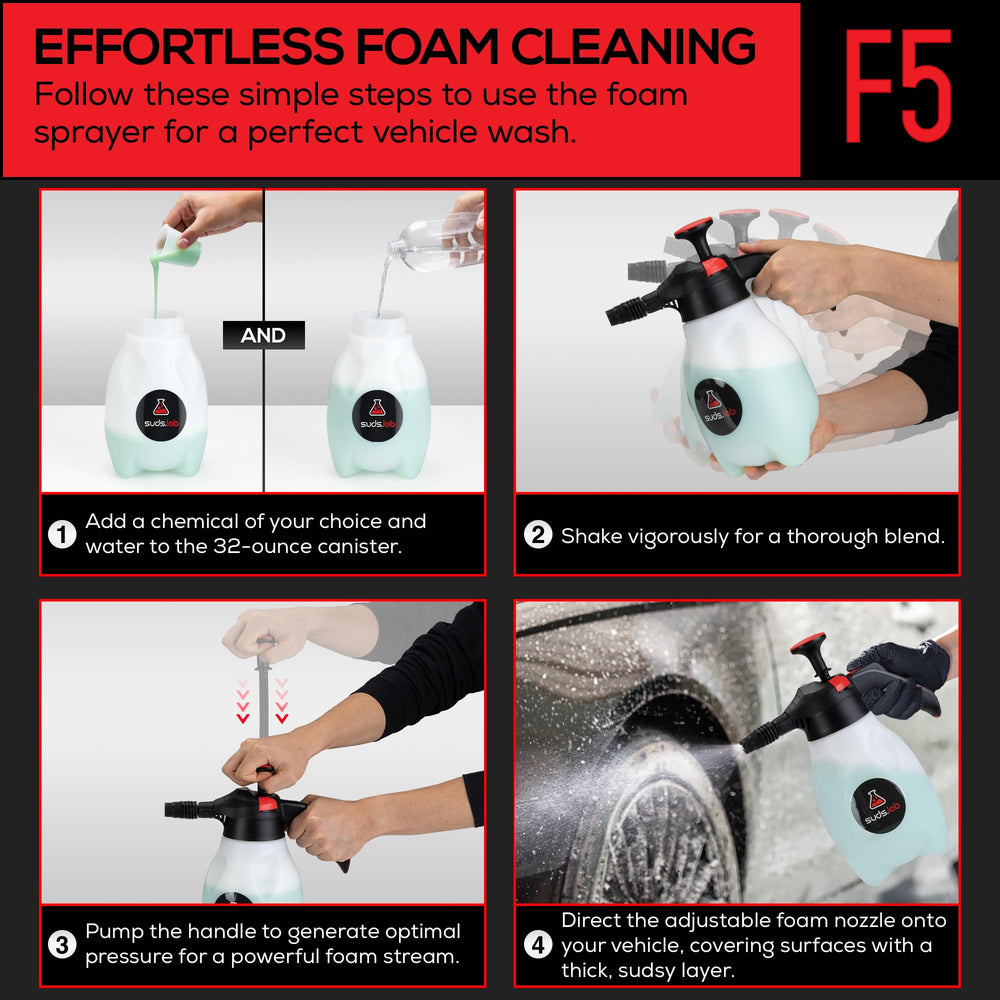 suds.lab bottle filled with detergent showing compatibility with common cleaners benefit