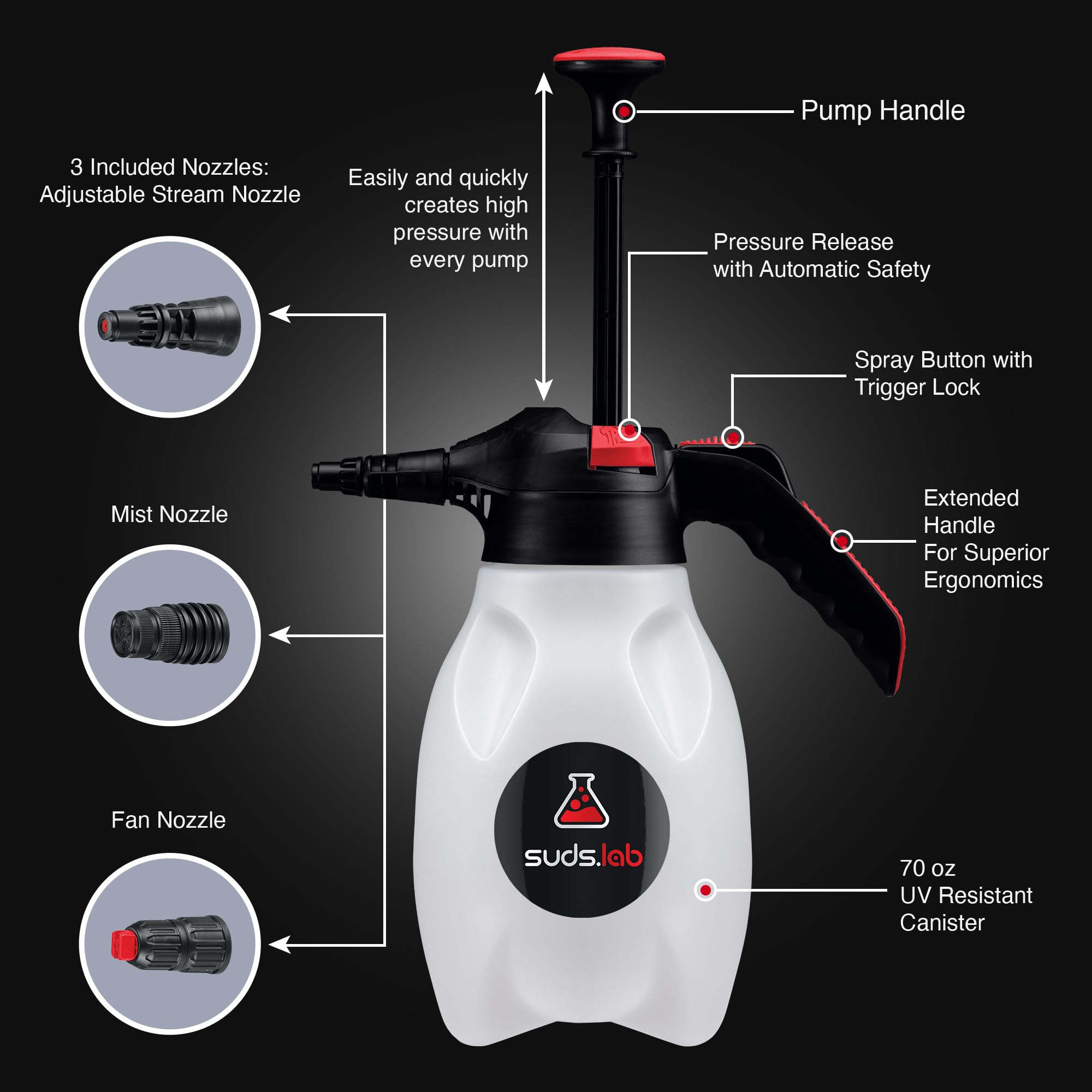 suds.lab held in hands to show lightweight 1.1 lb portability and comfort benefit