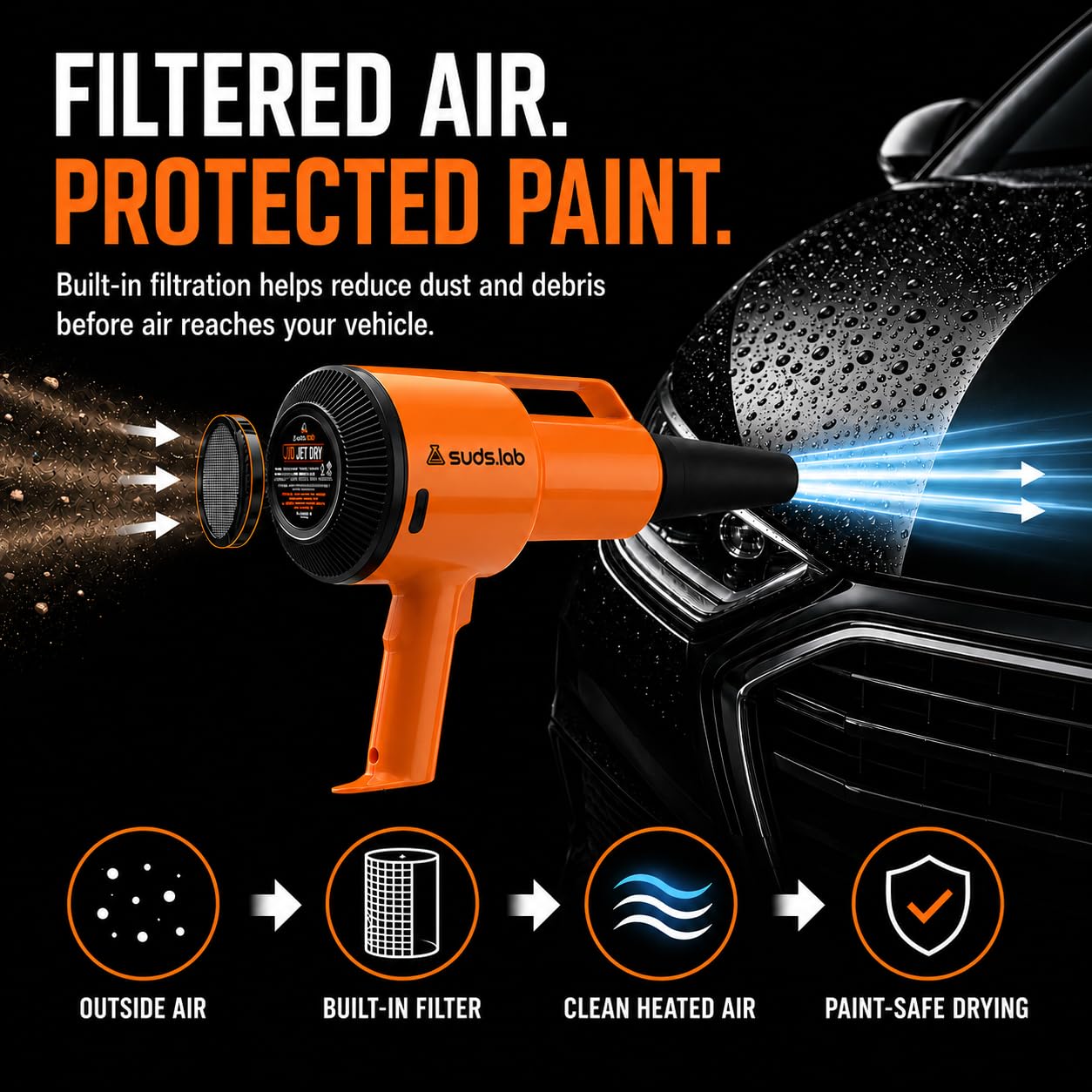 suds.lab blower used to dry a car bumper without towels preserving finish